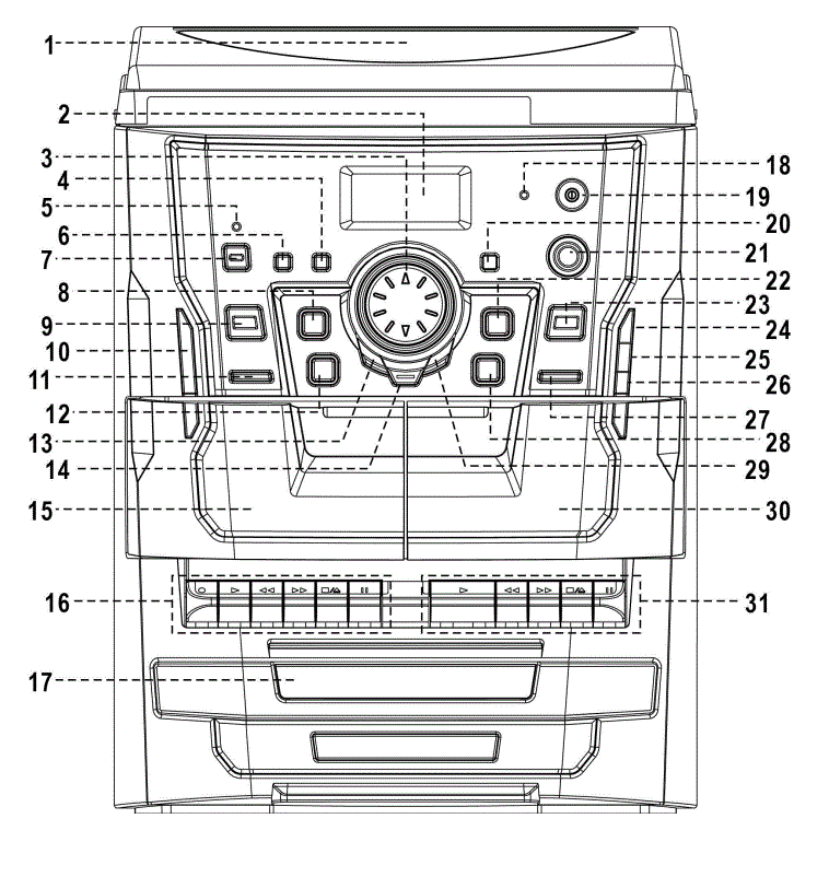 JENSEN-Bluetooth-3-Speed-Stereo-Turntable-3-CD-Changer-Fig-4