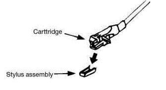 JENSEN-Bluetooth-3-Speed-Stereo-Turntable-3-CD-Changer-Fig-8
