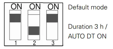 EATON 40071354874 Outdoor Wall CGLine Light - fig4
