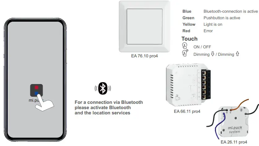 m ller EA 76.10 pro4 Astro Dimmer - led