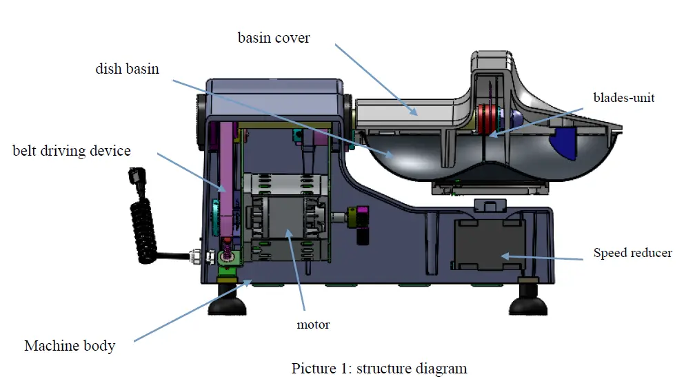 ggm-gastro-HLQ-14-Cutting-Mixer-FIG-1