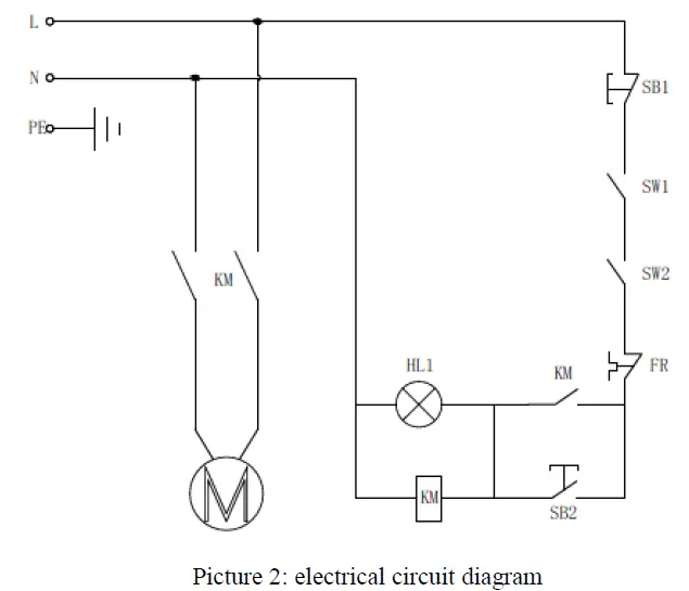 ggm-gastro-HLQ-14-Cutting-Mixer-FIG-2