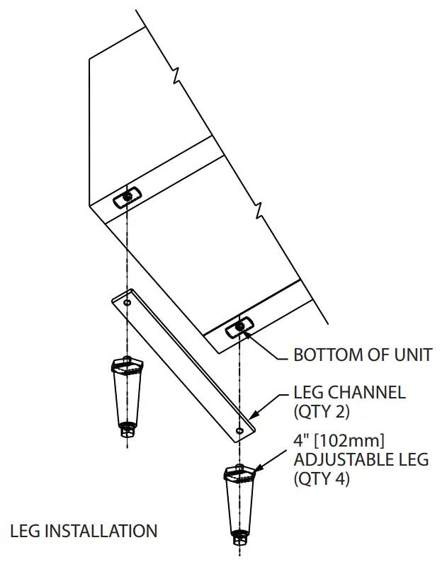 GARLAND GD 15F GD Series Gas Counter Units - Leg Installation