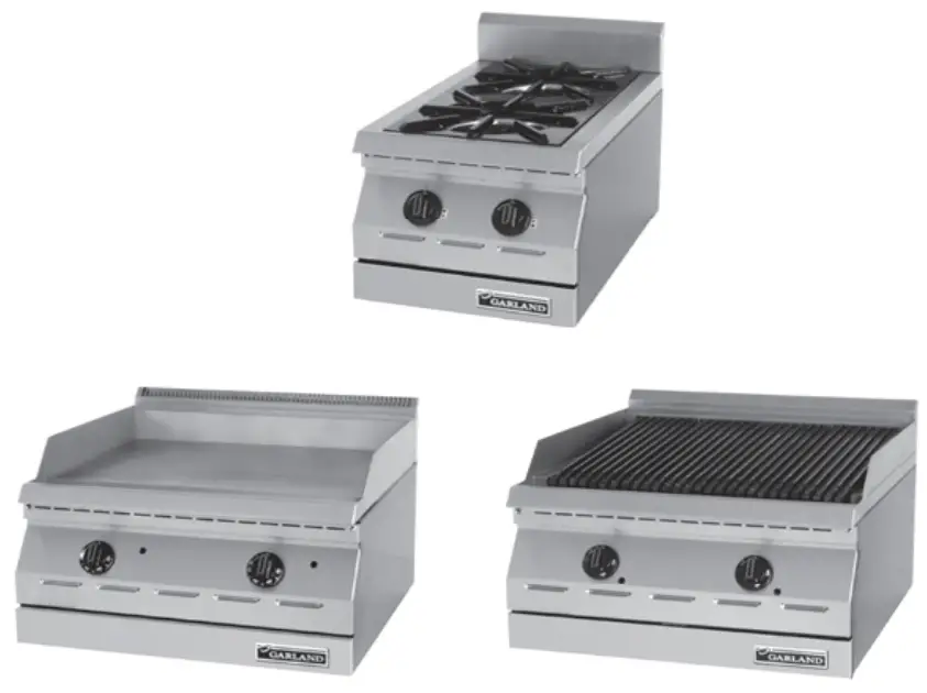 GARLAND GD 15F GD Series Gas Counter Units