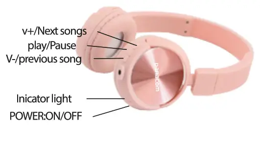 panacom headphone - function