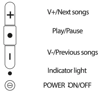panacom headphone - parts