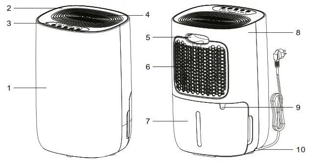 eeese 2502 Dehumidifier Emil - Components