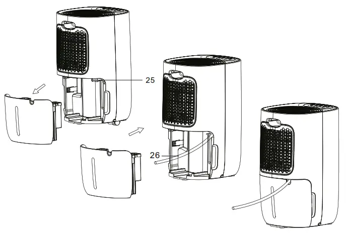 eeese 2502 Dehumidifier Emil - Drainage