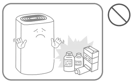 eeese 2502 Dehumidifier Emil - Placement