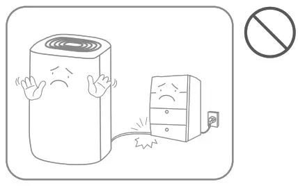 eeese 2502 Dehumidifier Emil - Power Cord1