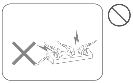 eeese 2502 Dehumidifier Emil - Power Cord4