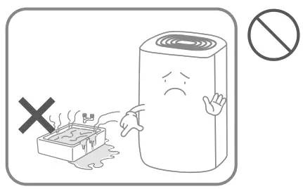 eeese 2502 Dehumidifier Emil - Power Cord8