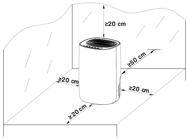 eeese 2502 Dehumidifier Emil - Prior to Operation