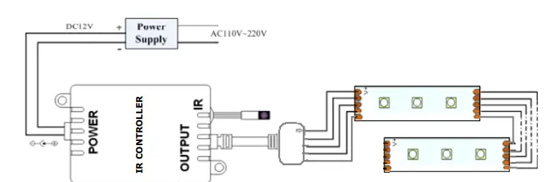 V-TAC-80133970-RGBW-Controller-fig-2