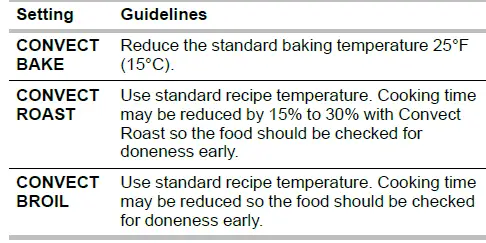 KitchenAid KFGG500ESS 30-Inch 5-Burner Gas Convection Range KK