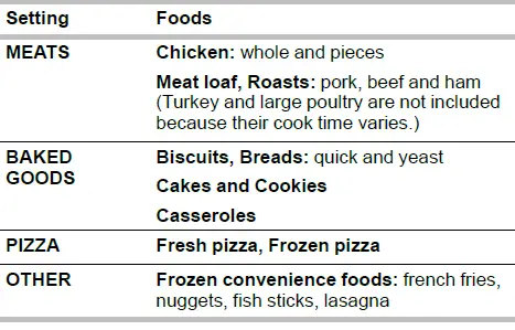 KitchenAid KFGG500ESS 30-Inch 5-Burner Gas Convection Range LL