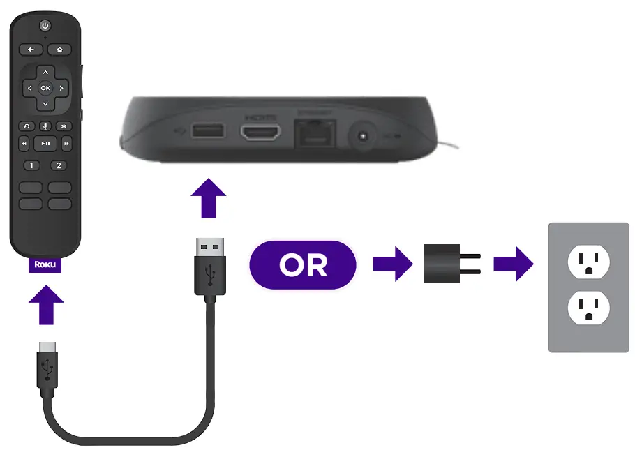Charging Your Remote