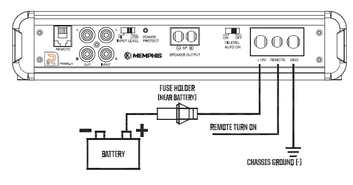 MEMPHIS PRX Series Audio Power Reference Mono Subwoofer Amplifier fig (1)