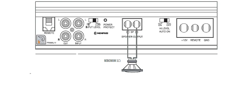 MEMPHIS PRX Series Audio Power Reference Mono Subwoofer Amplifier fig (12)