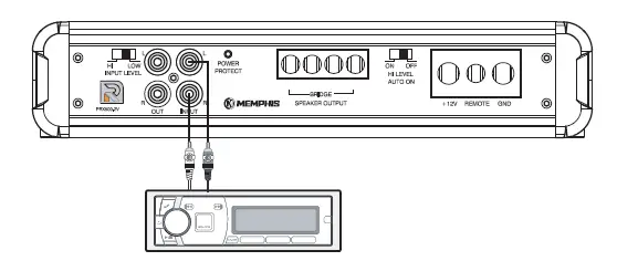 MEMPHIS PRX Series Audio Power Reference Mono Subwoofer Amplifier fig (4)