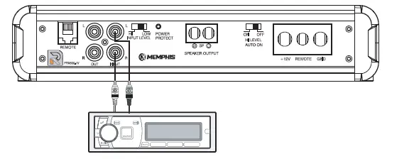 MEMPHIS PRX Series Audio Power Reference Mono Subwoofer Amplifier fig (7)