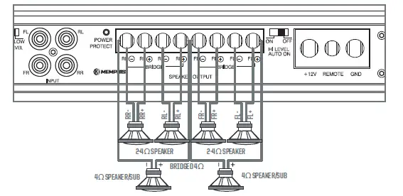 MEMPHIS PRX Series Audio Power Reference Mono Subwoofer Amplifier fig (9)
