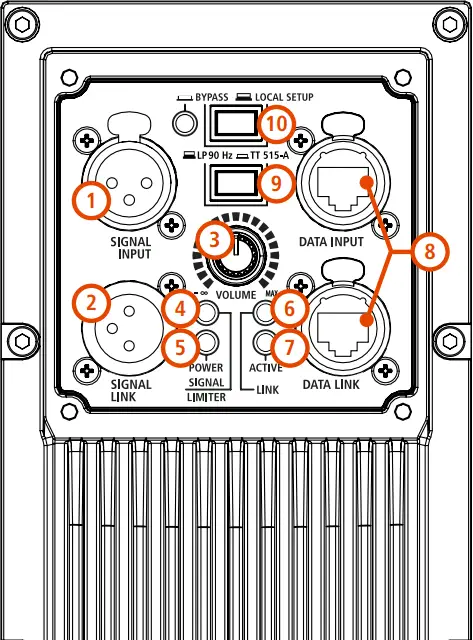 RCF TT 808-AS Professional Active Subwoofer-fig4