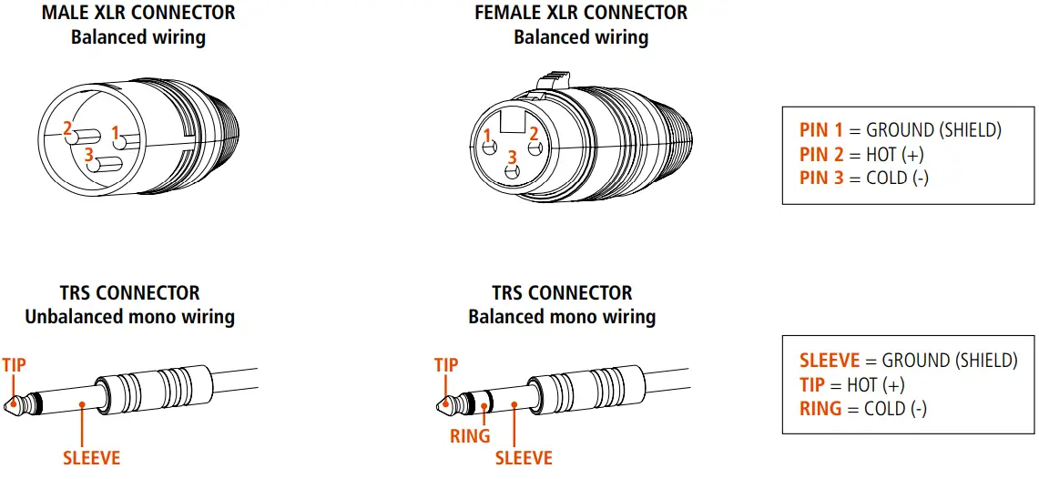 RCF TT 808-AS Professional Active Subwoofer-fig7