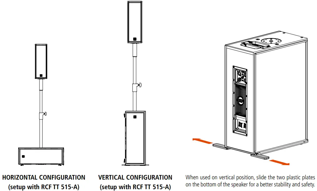 RCF TT 808-AS Professional Active Subwoofer-fig8