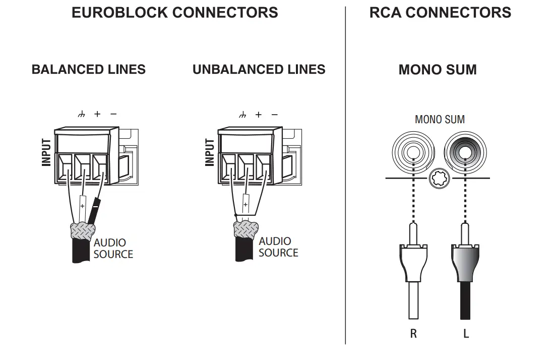 JBL CSA1300Z Commercial Series Amplifier-7