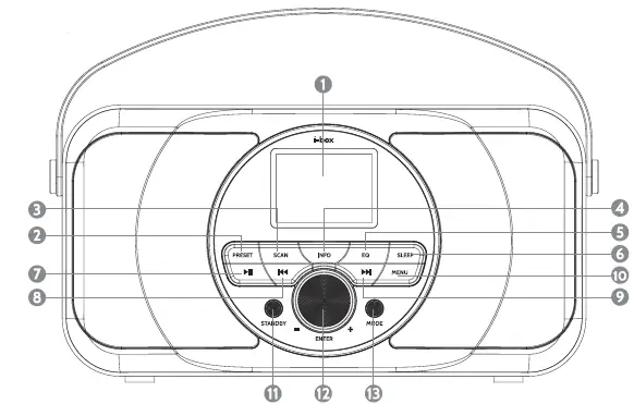 i-box-Harmony-Airtime-Portable-Radio-fig-1