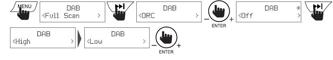 i-box-Harmony-Airtime-Portable-Radio-fig-16
