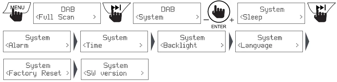 i-box-Harmony-Airtime-Portable-Radio-fig-18