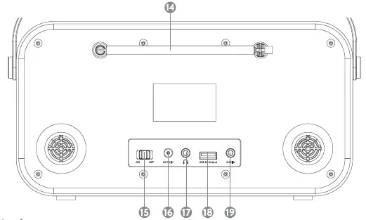 i-box-Harmony-Airtime-Portable-Radio-fig-2