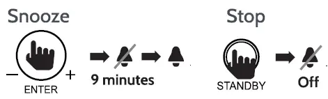 i-box-Harmony-Airtime-Portable-Radio-fig-32
