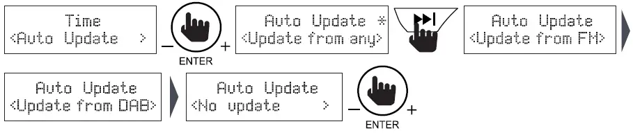 i-box-Harmony-Airtime-Portable-Radio-fig-35