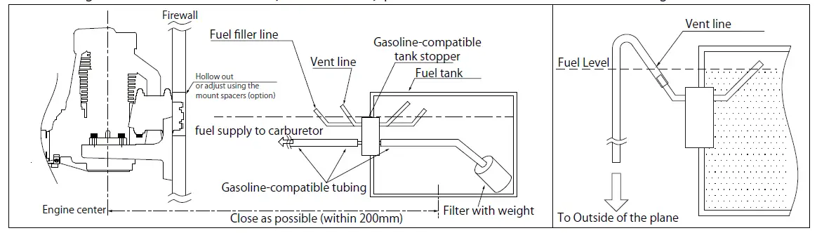 SAITO-FG-40-Gas-Single-Cylinder-Engine-Instruction-01