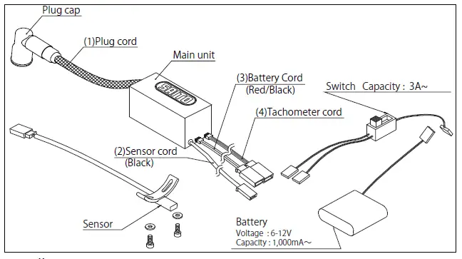 SAITO-FG-40-Gas-Single-Cylinder-Engine-Instruction-02