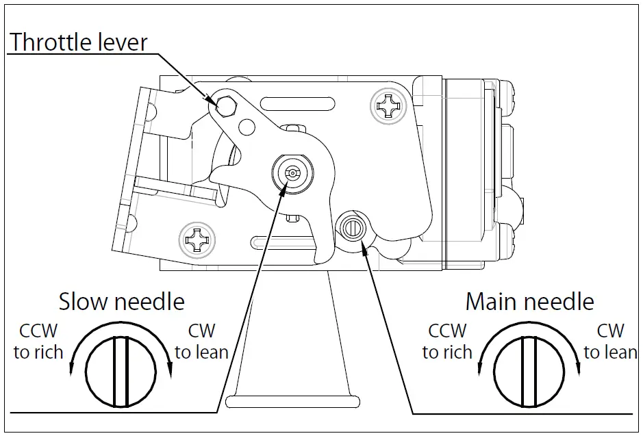 SAITO-FG-40-Gas-Single-Cylinder-Engine-Instruction-04