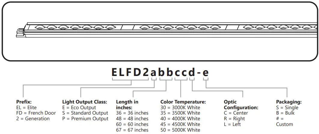 GE current DISP103 Immersion Elite LED Refrigerated Display Lighting - Diagram