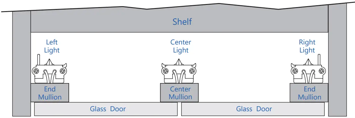 GE current DISP103 Immersion Elite LED Refrigerated Display Lighting - Fig 9
