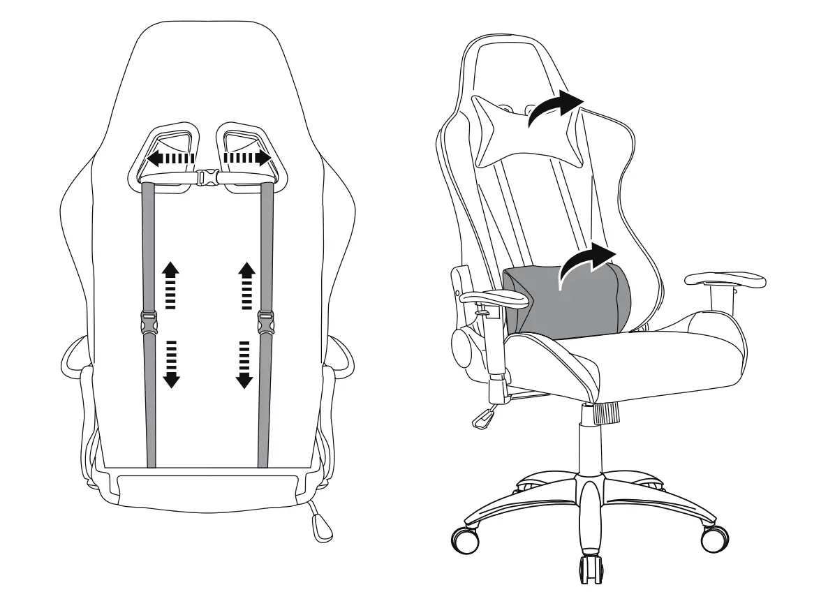 Remove-replace the cushions