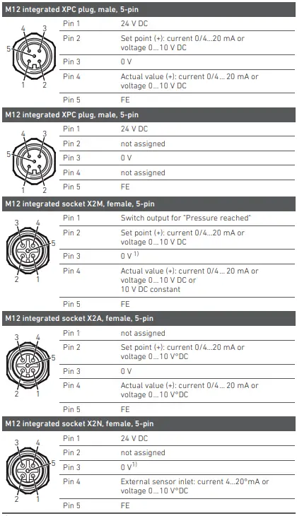 AVENTICS-R414000771-Pressure-Regulator-FIG-9