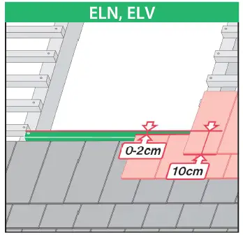 FAKRO FPP-V-MAX Top Hung and Pivot Roof Windows 17