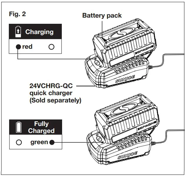Charging instruction