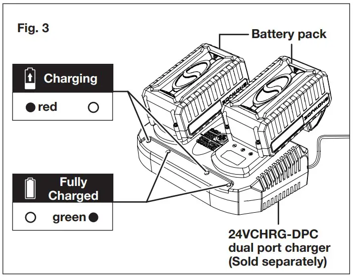 Charging instruction
