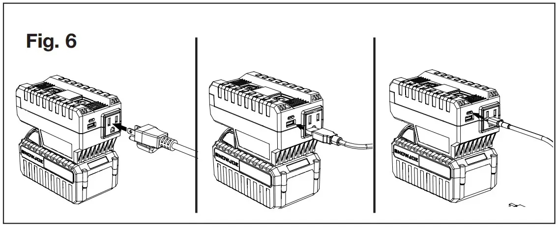 Starting and Stopping