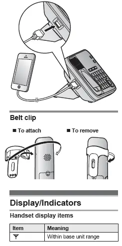 Charging the cellular phone