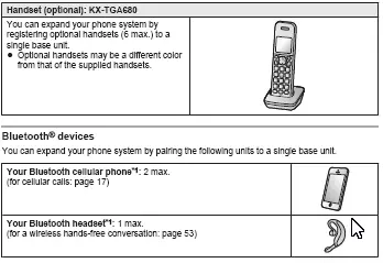 Expanding your phone system