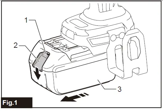 makita-DTW1001,-DTW1002,-DTW800-Cordless-Impact-Wrench-FIG-1